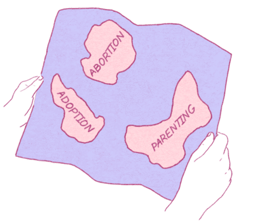 decision map
